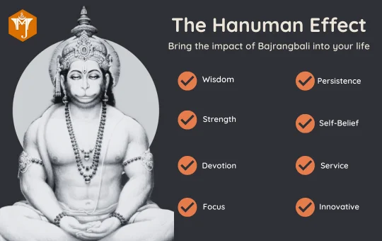 The Hanuman effect